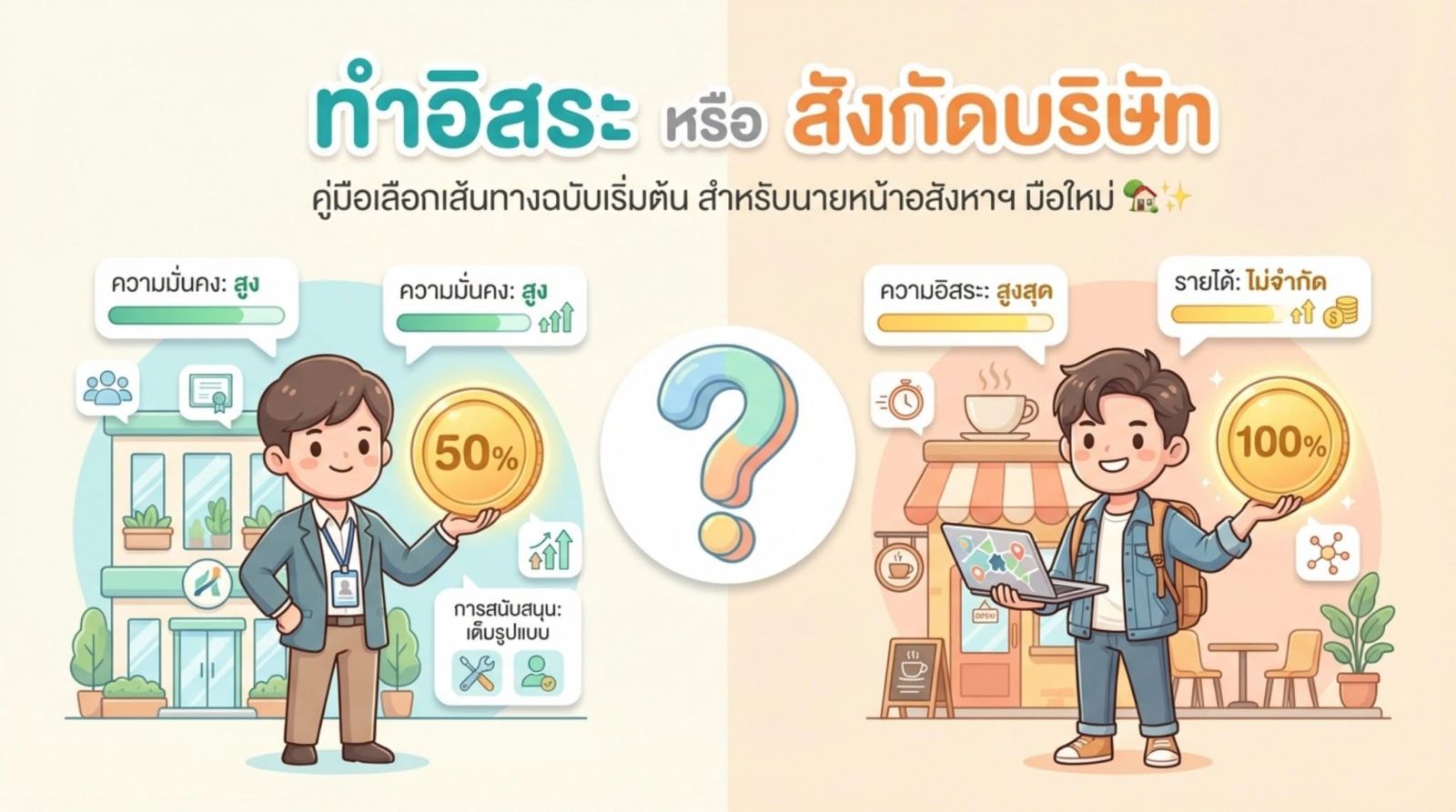 ภาพประกอบจากโพสต์ต้นฉบับ ลำดับที่ 2
