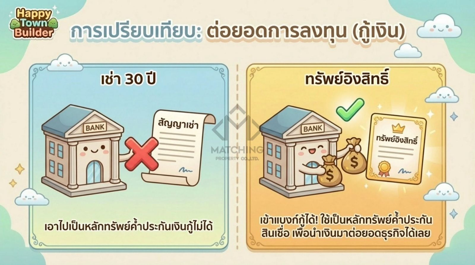 ภาพประกอบจากโพสต์ต้นฉบับ ลำดับที่ 2