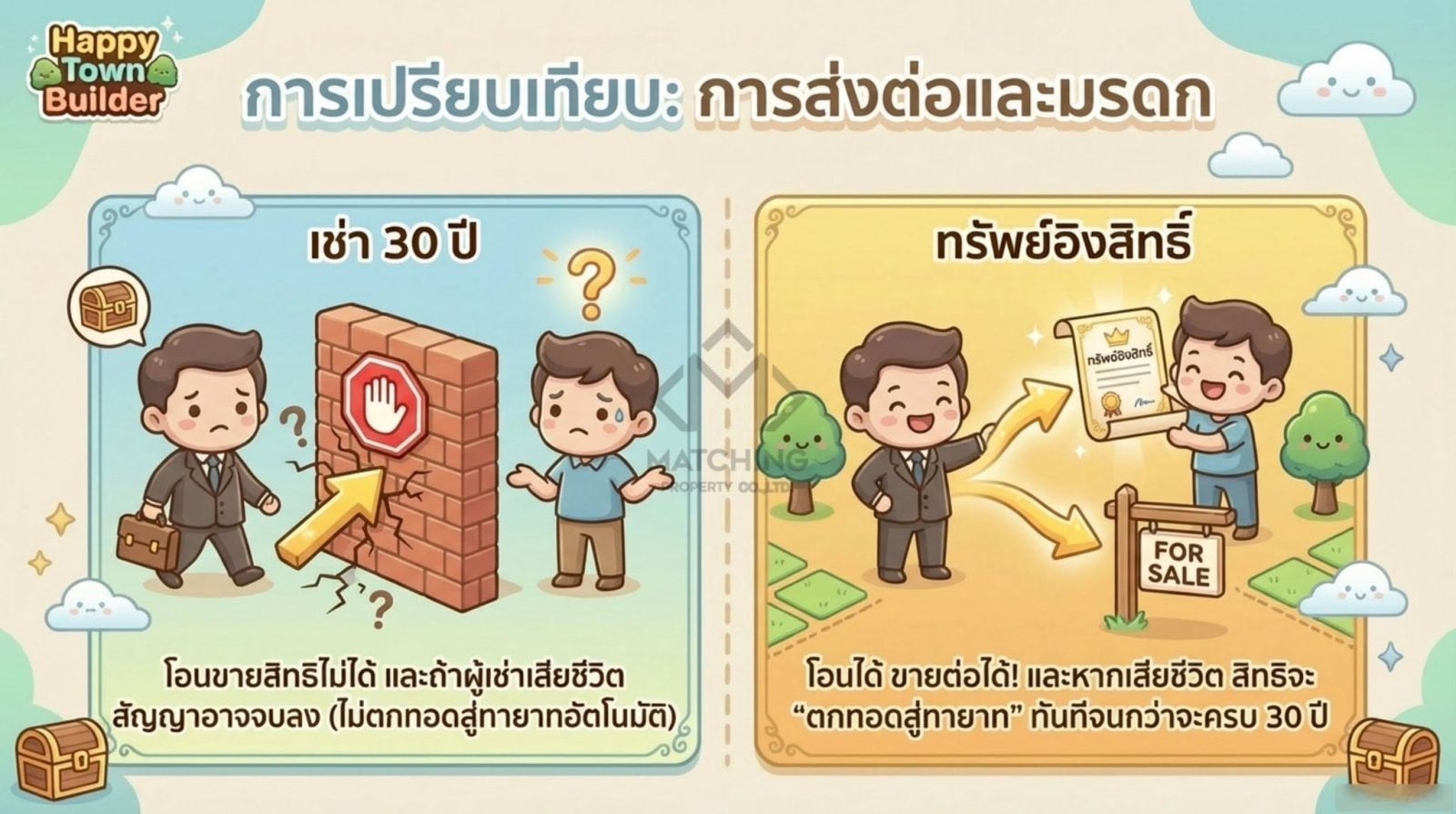 ภาพประกอบจากโพสต์ต้นฉบับ ลำดับที่ 3