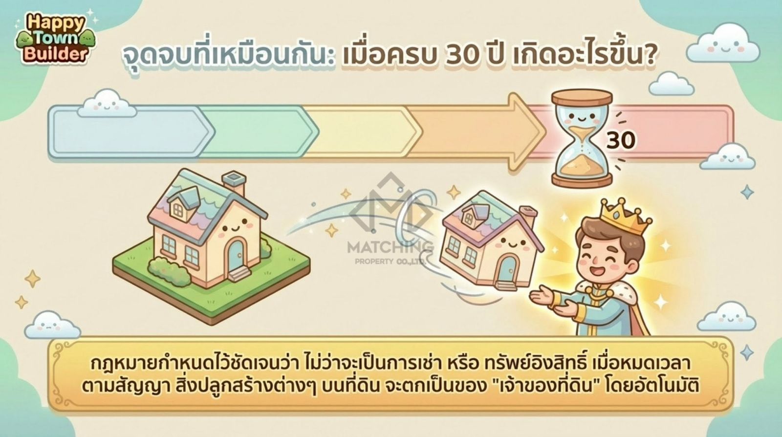ภาพประกอบจากโพสต์ต้นฉบับ ลำดับที่ 6