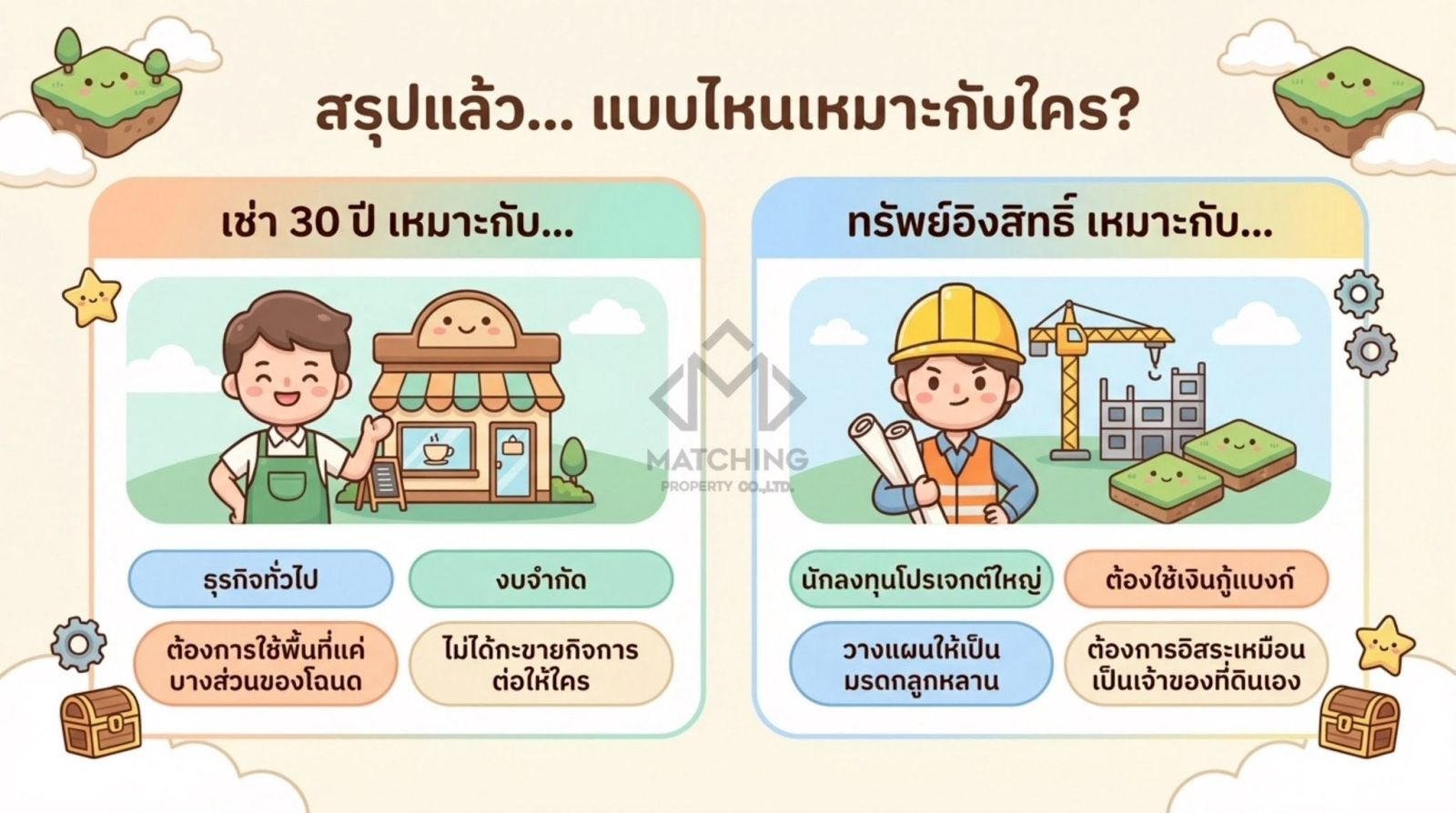 ภาพประกอบจากโพสต์ต้นฉบับ ลำดับที่ 8