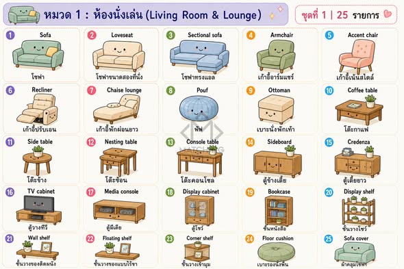 ภาพประกอบจากโพสต์ต้นฉบับ ลำดับที่ 1