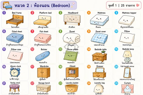 ภาพประกอบจากโพสต์ต้นฉบับ ลำดับที่ 3