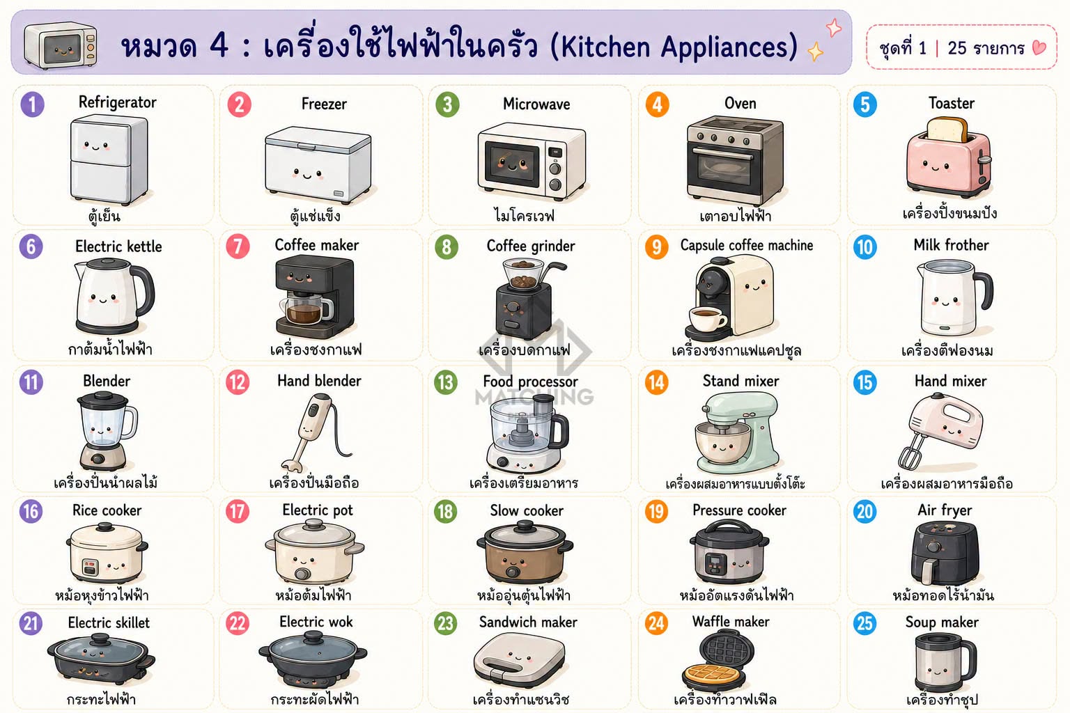 ภาพประกอบจากโพสต์ต้นฉบับ ลำดับที่ 7