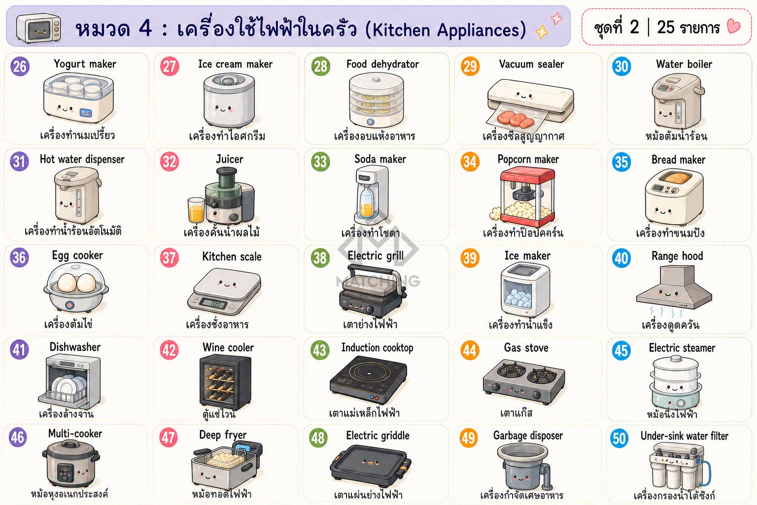 ภาพประกอบจากโพสต์ต้นฉบับ ลำดับที่ 8