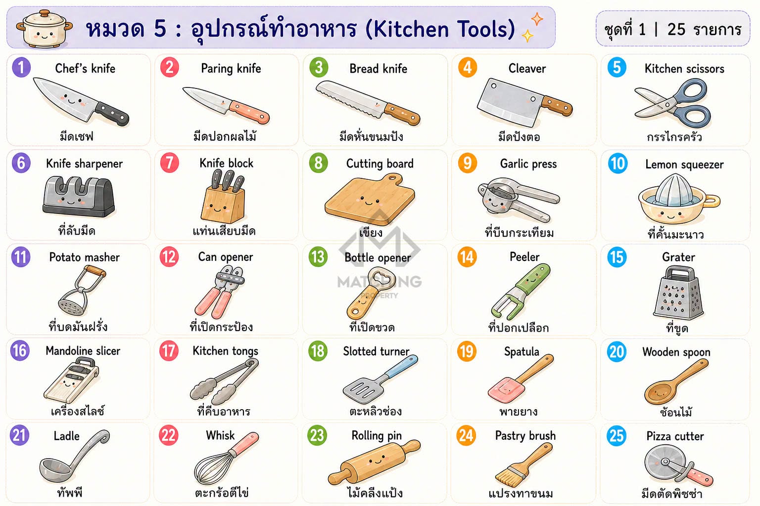 ภาพประกอบจากโพสต์ต้นฉบับ ลำดับที่ 9