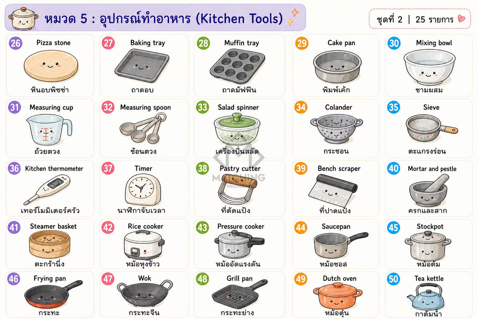 ภาพประกอบจากโพสต์ต้นฉบับ ลำดับที่ 10