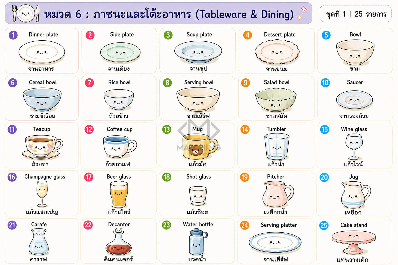 ภาพประกอบจากโพสต์ต้นฉบับ ลำดับที่ 11