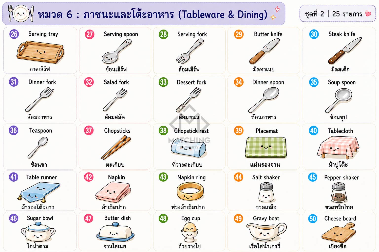 ภาพประกอบจากโพสต์ต้นฉบับ ลำดับที่ 12