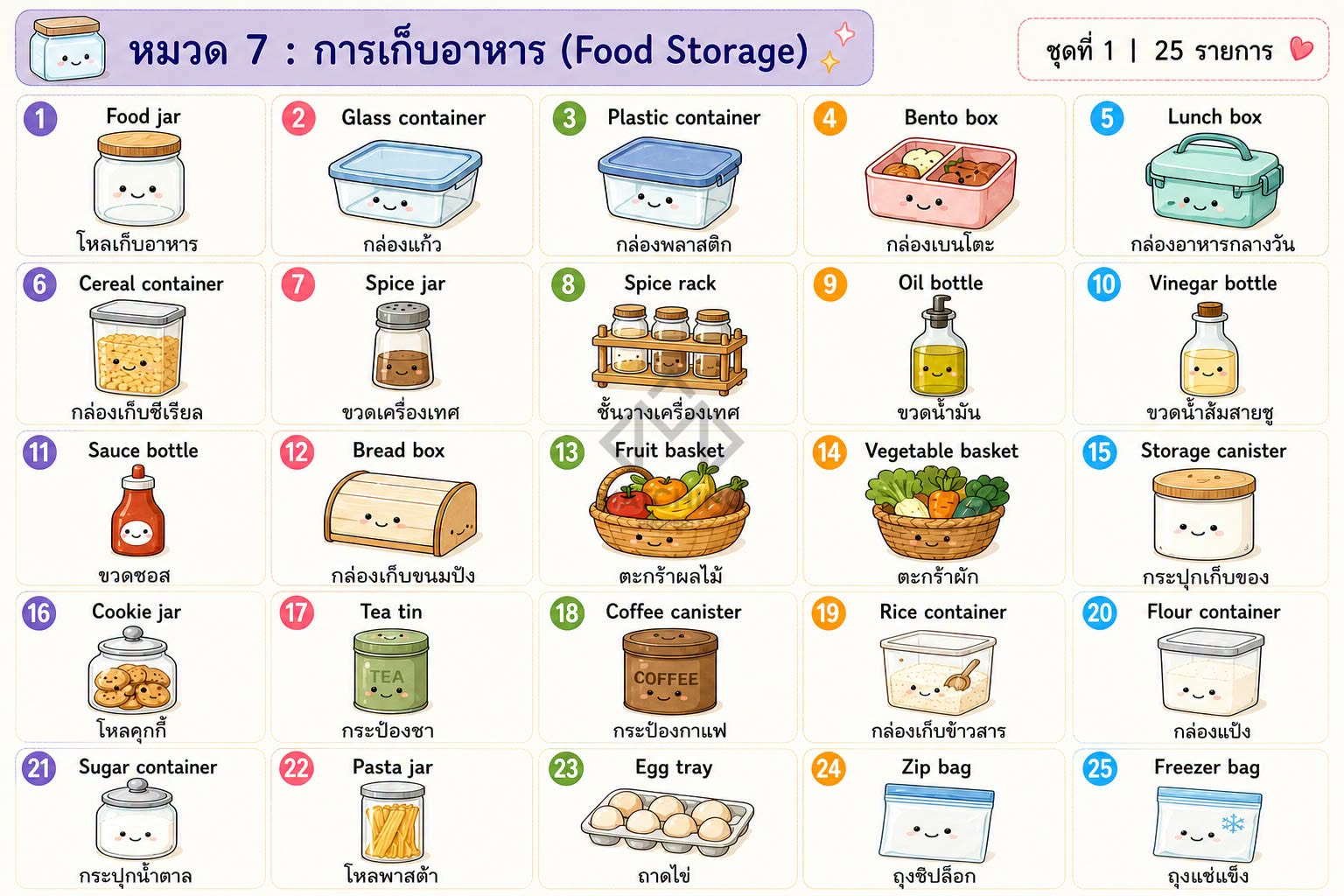 ภาพประกอบจากโพสต์ต้นฉบับ ลำดับที่ 13