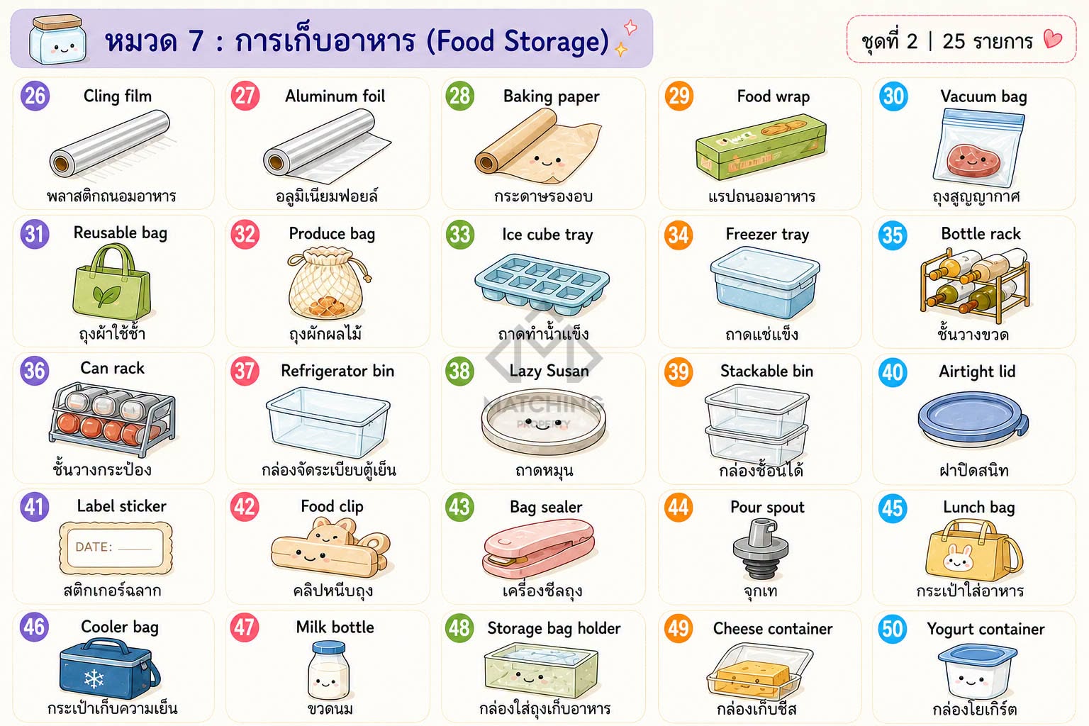 ภาพประกอบจากโพสต์ต้นฉบับ ลำดับที่ 14