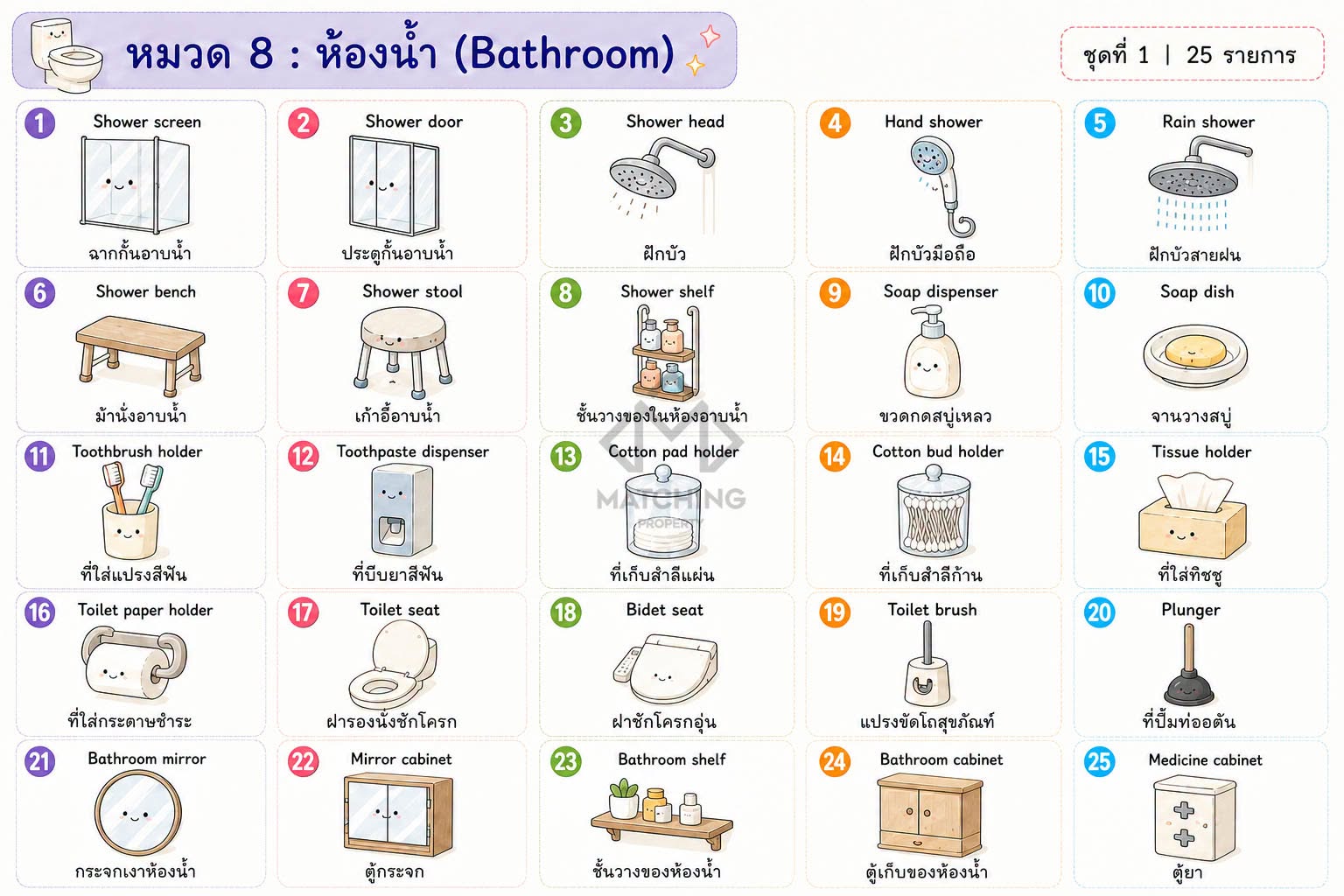 ภาพประกอบจากโพสต์ต้นฉบับ ลำดับที่ 15