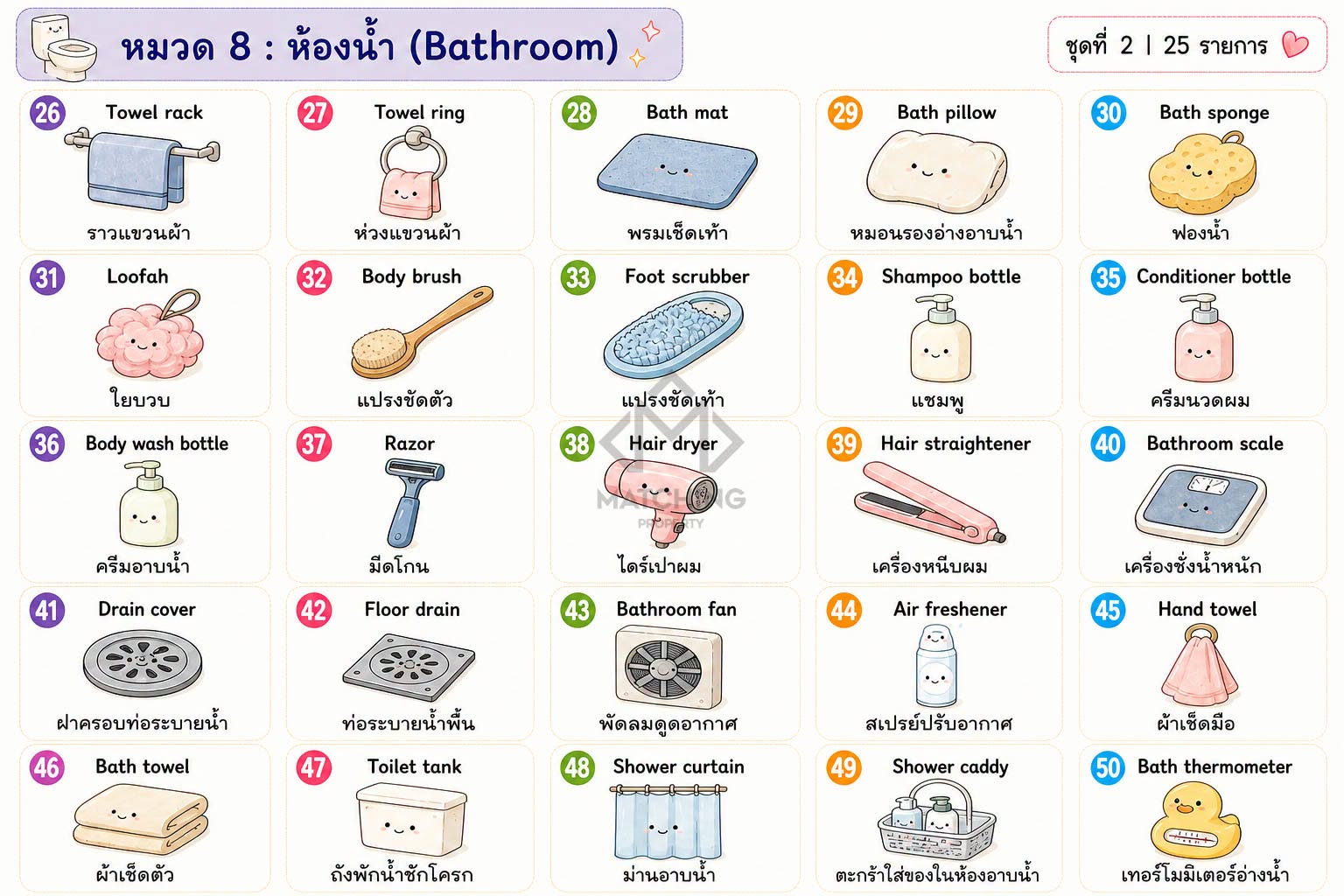 ภาพประกอบจากโพสต์ต้นฉบับ ลำดับที่ 16
