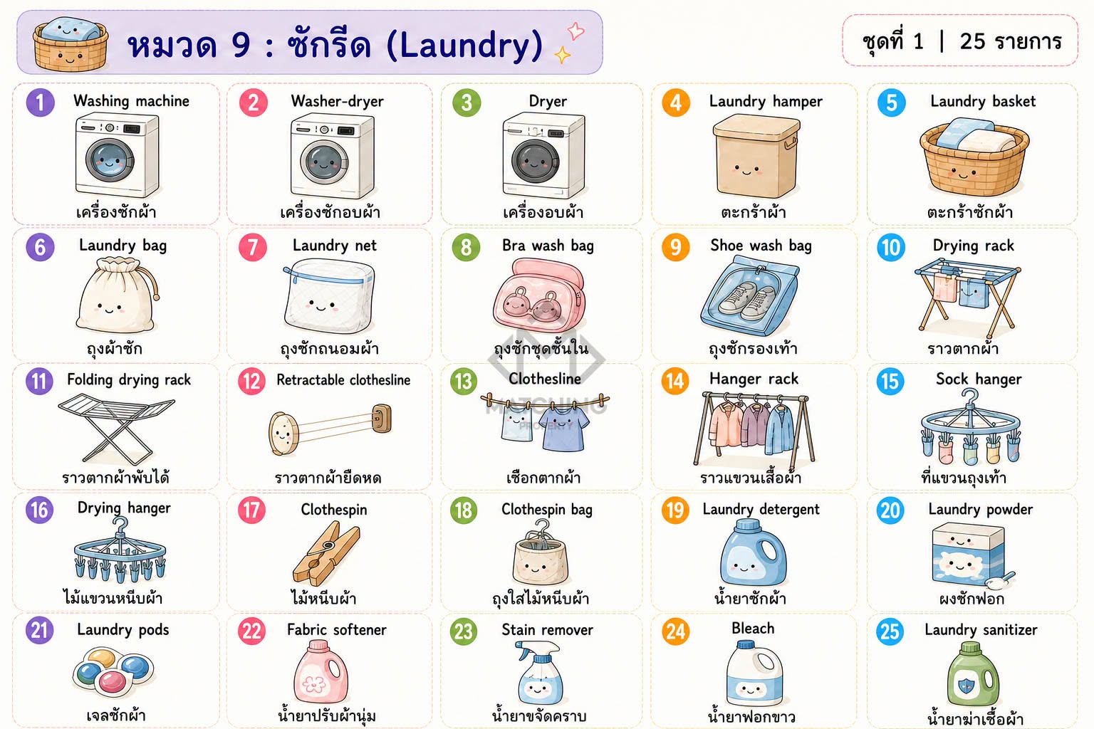 ภาพประกอบจากโพสต์ต้นฉบับ ลำดับที่ 17