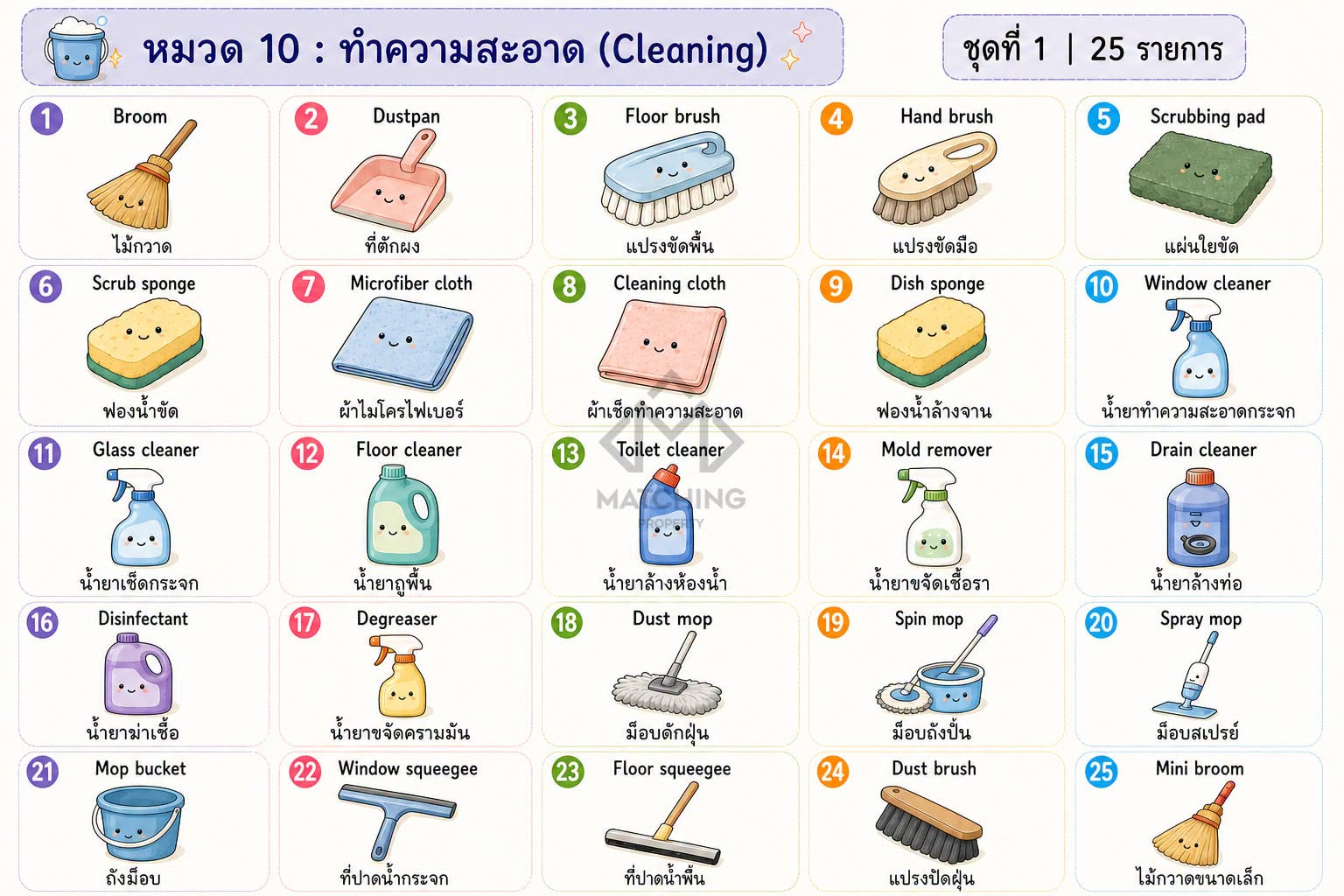 ภาพประกอบจากโพสต์ต้นฉบับ ลำดับที่ 19