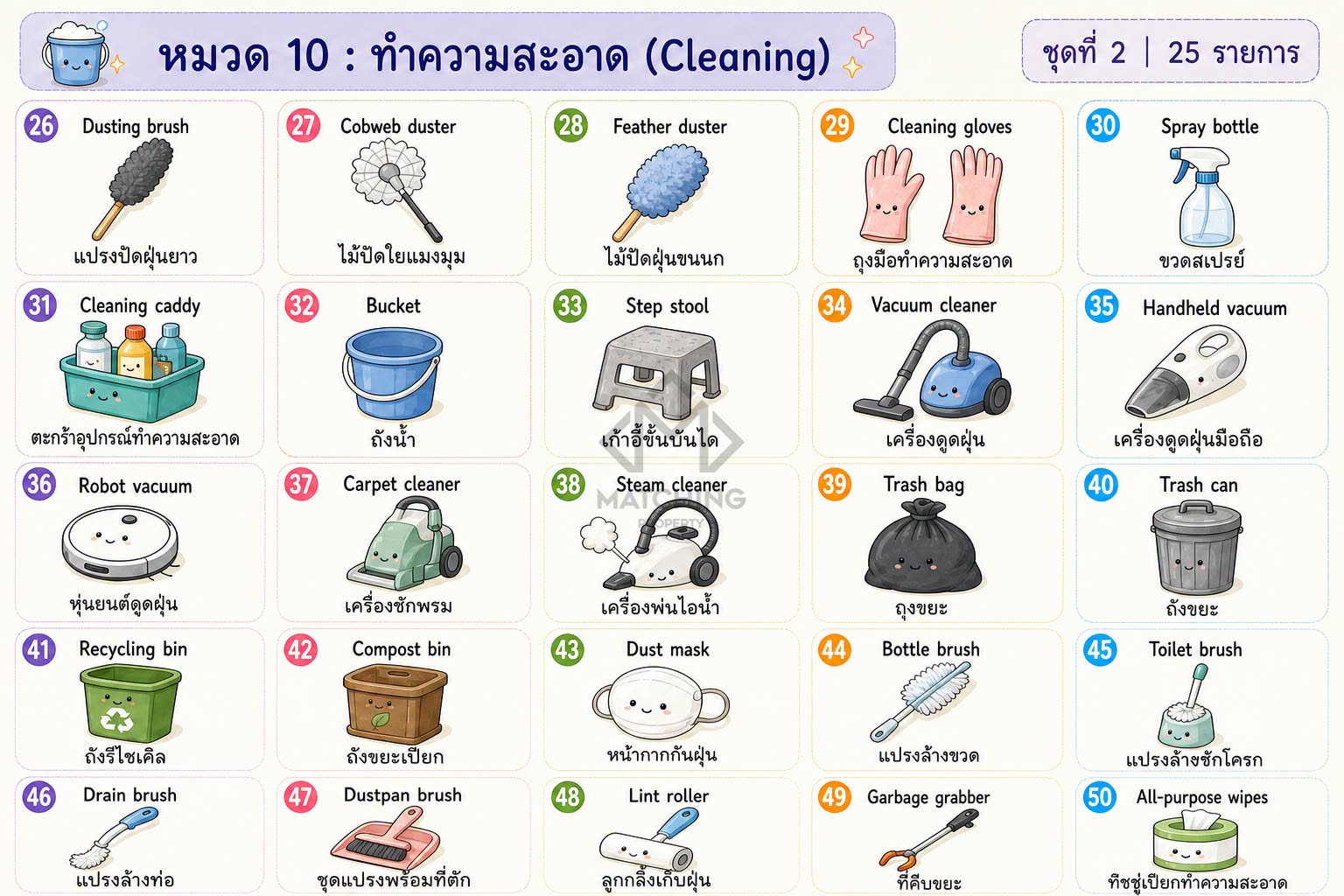 ภาพประกอบจากโพสต์ต้นฉบับ ลำดับที่ 20