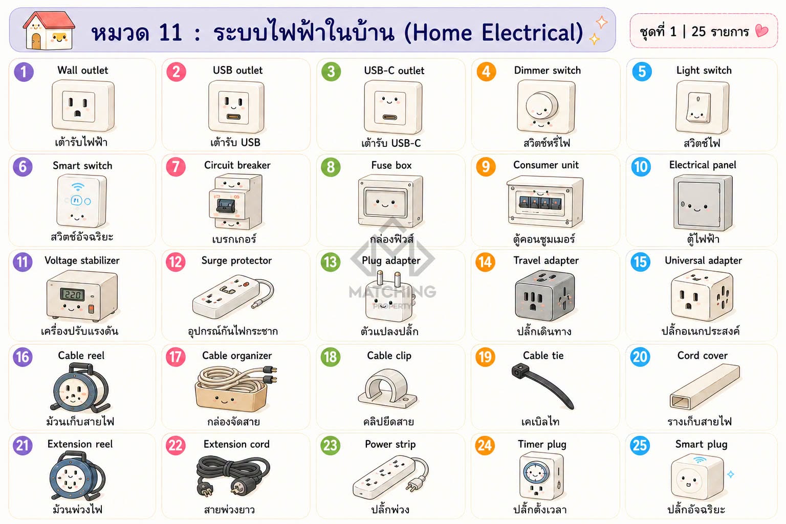 ภาพประกอบจากโพสต์ต้นฉบับ ลำดับที่ 21