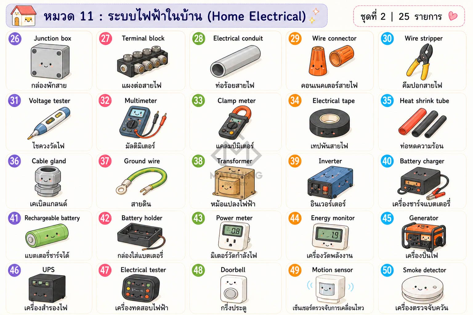 ภาพประกอบจากโพสต์ต้นฉบับ ลำดับที่ 22