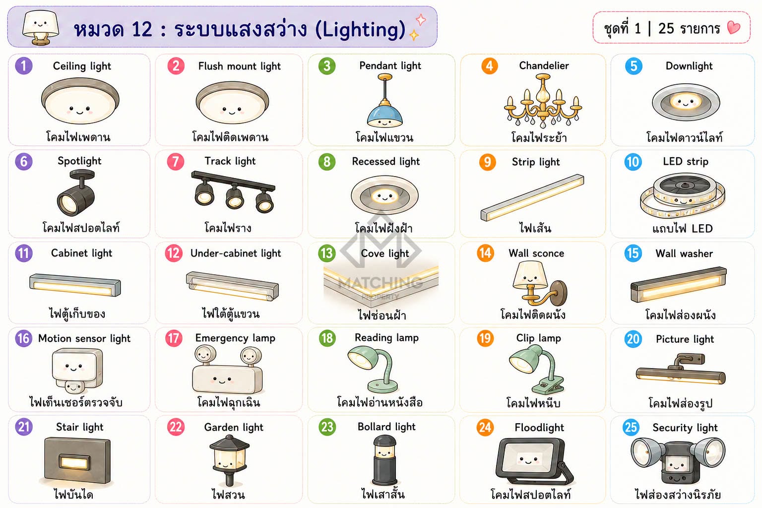 ภาพประกอบจากโพสต์ต้นฉบับ ลำดับที่ 23