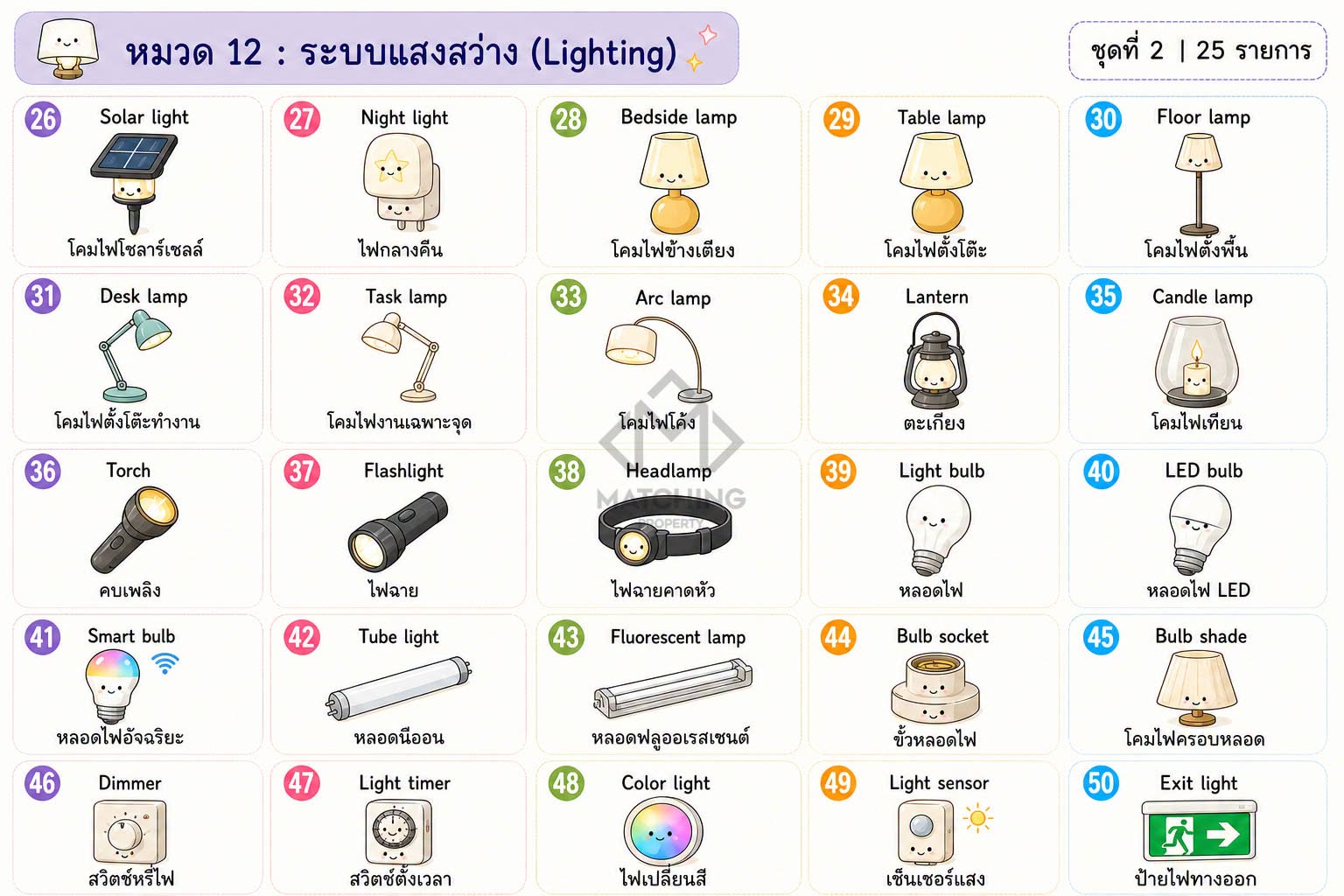 ภาพประกอบจากโพสต์ต้นฉบับ ลำดับที่ 24