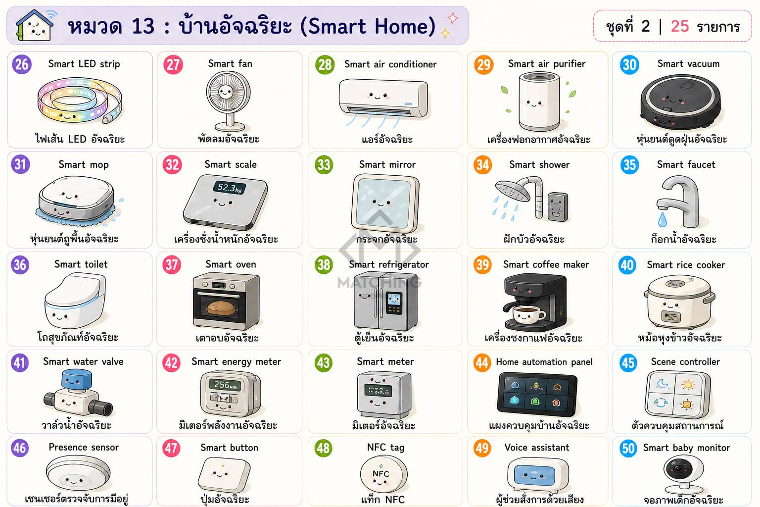 ภาพประกอบจากโพสต์ต้นฉบับ ลำดับที่ 26