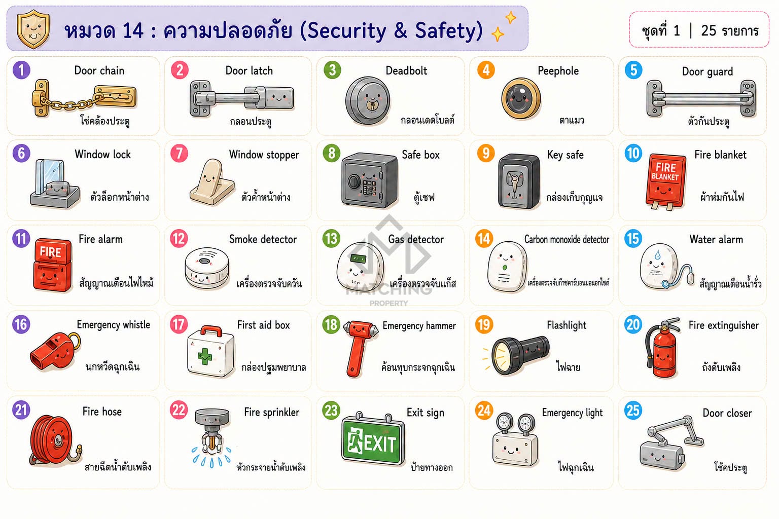 ภาพประกอบจากโพสต์ต้นฉบับ ลำดับที่ 27