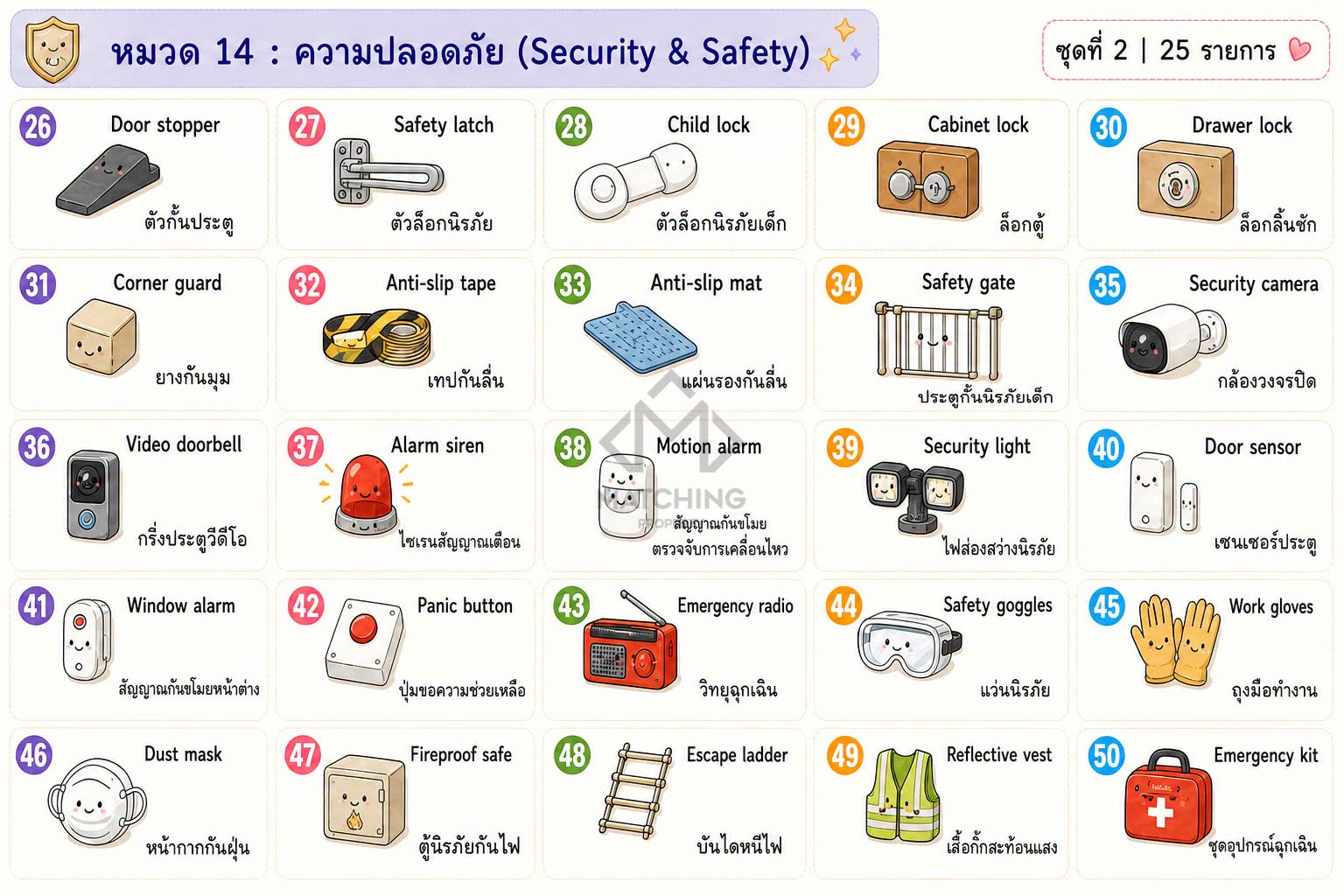 ภาพประกอบจากโพสต์ต้นฉบับ ลำดับที่ 28