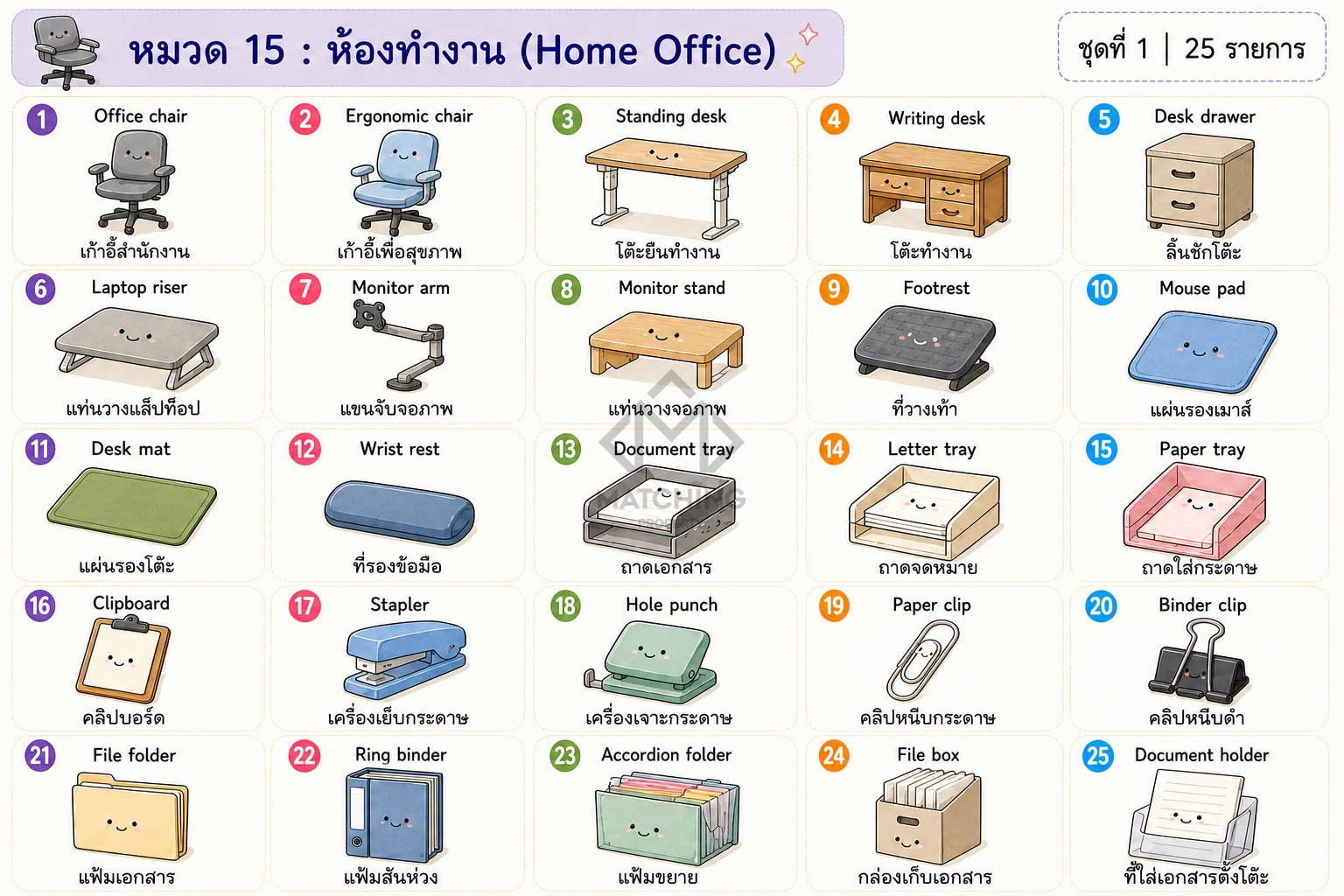 ภาพประกอบจากโพสต์ต้นฉบับ ลำดับที่ 29
