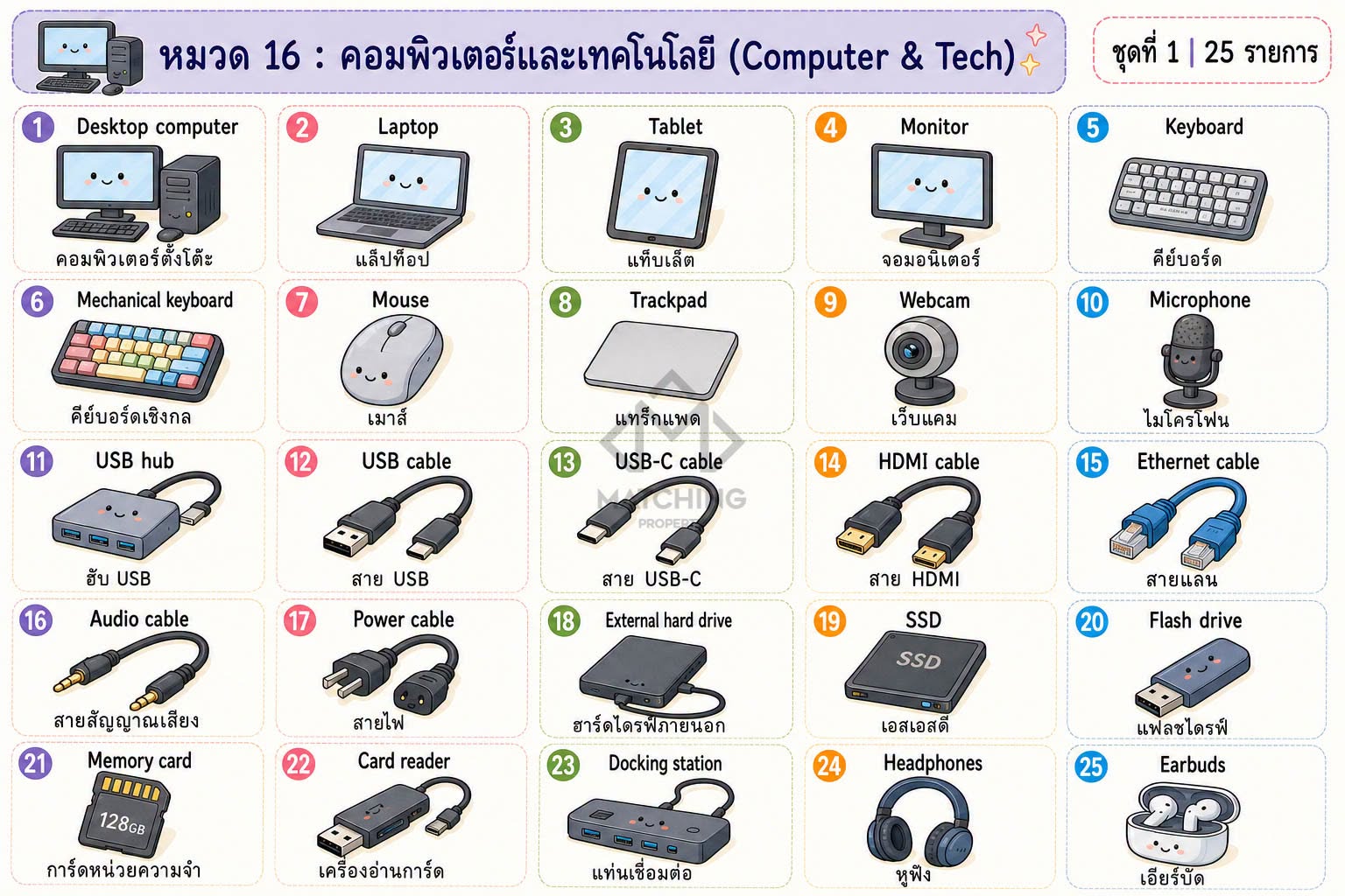 ภาพประกอบจากโพสต์ต้นฉบับ ลำดับที่ 31