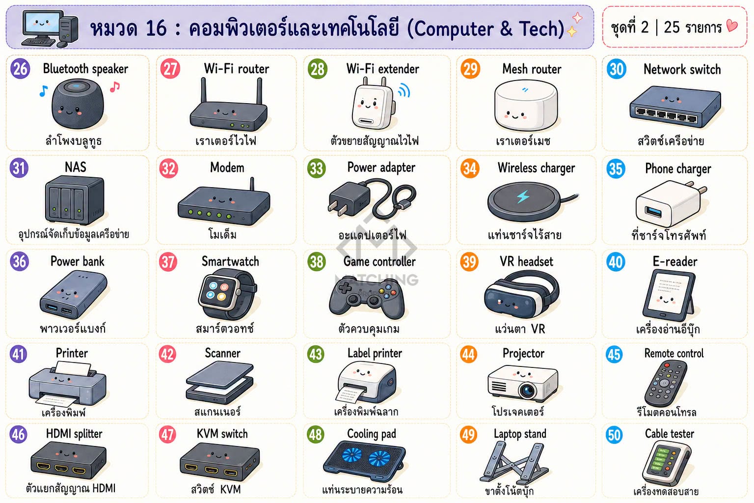 ภาพประกอบจากโพสต์ต้นฉบับ ลำดับที่ 32