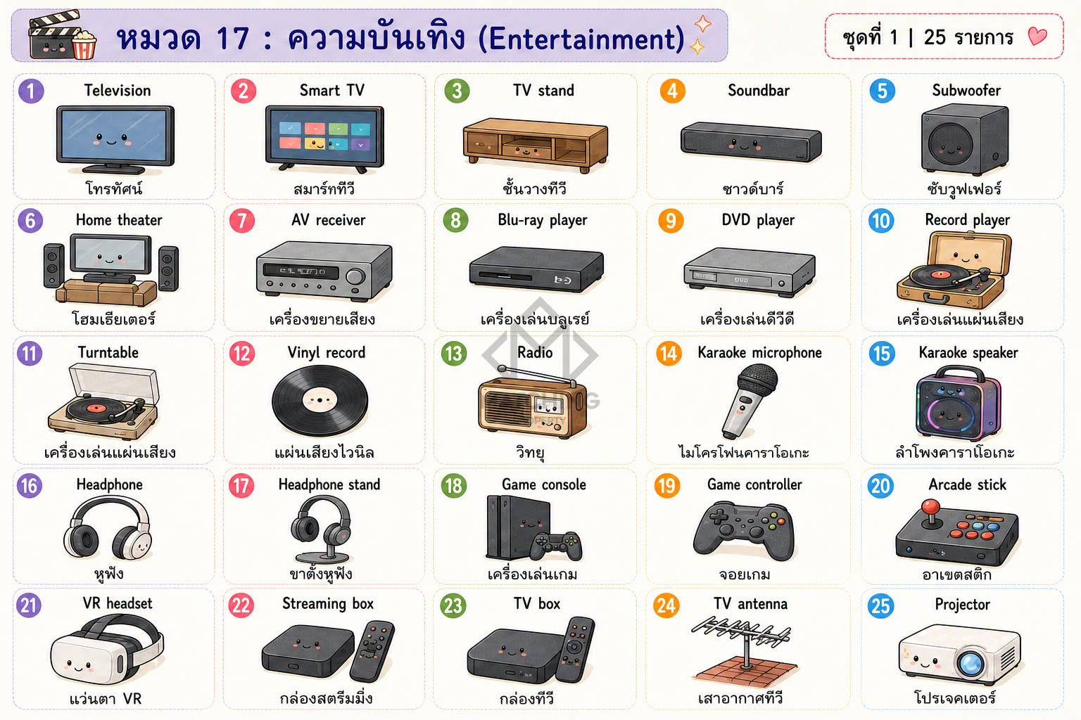 ภาพประกอบจากโพสต์ต้นฉบับ ลำดับที่ 33