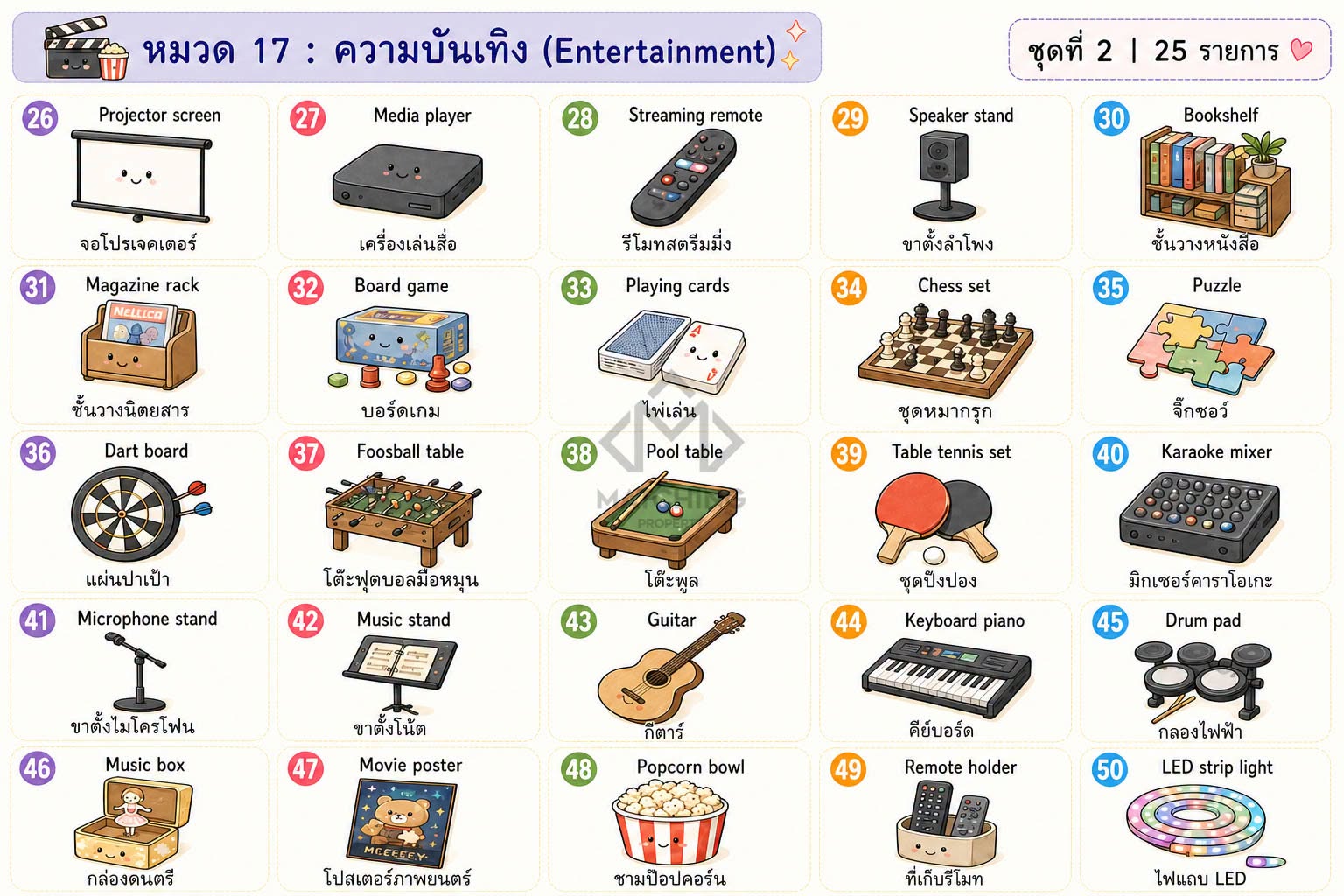 ภาพประกอบจากโพสต์ต้นฉบับ ลำดับที่ 34