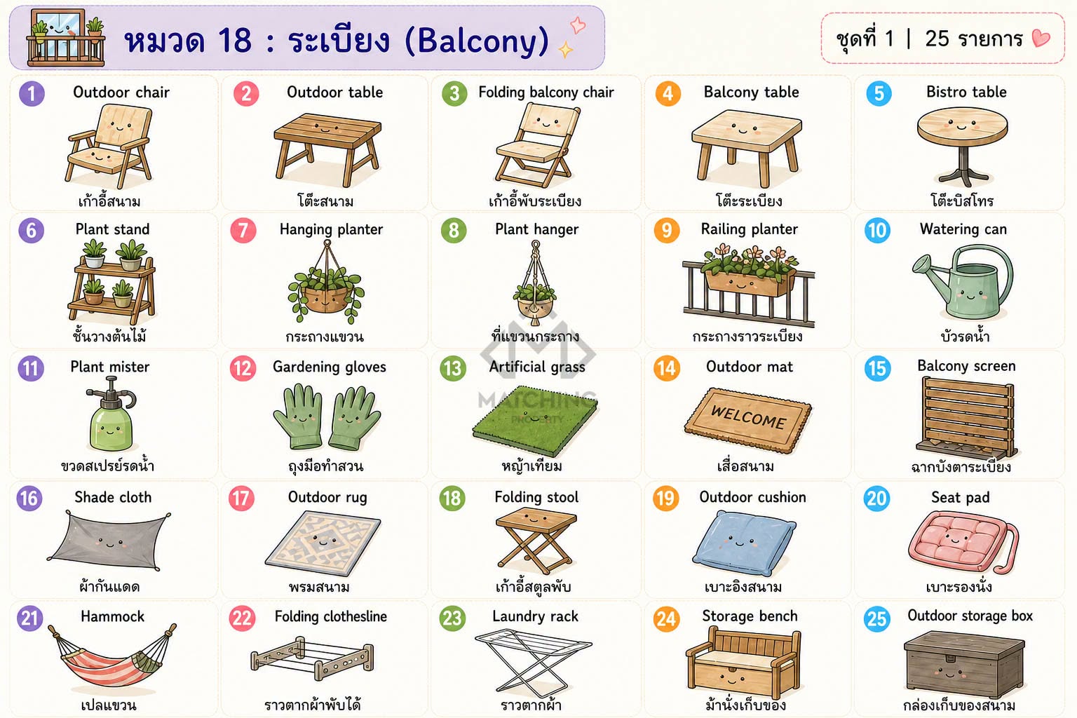 ภาพประกอบจากโพสต์ต้นฉบับ ลำดับที่ 35