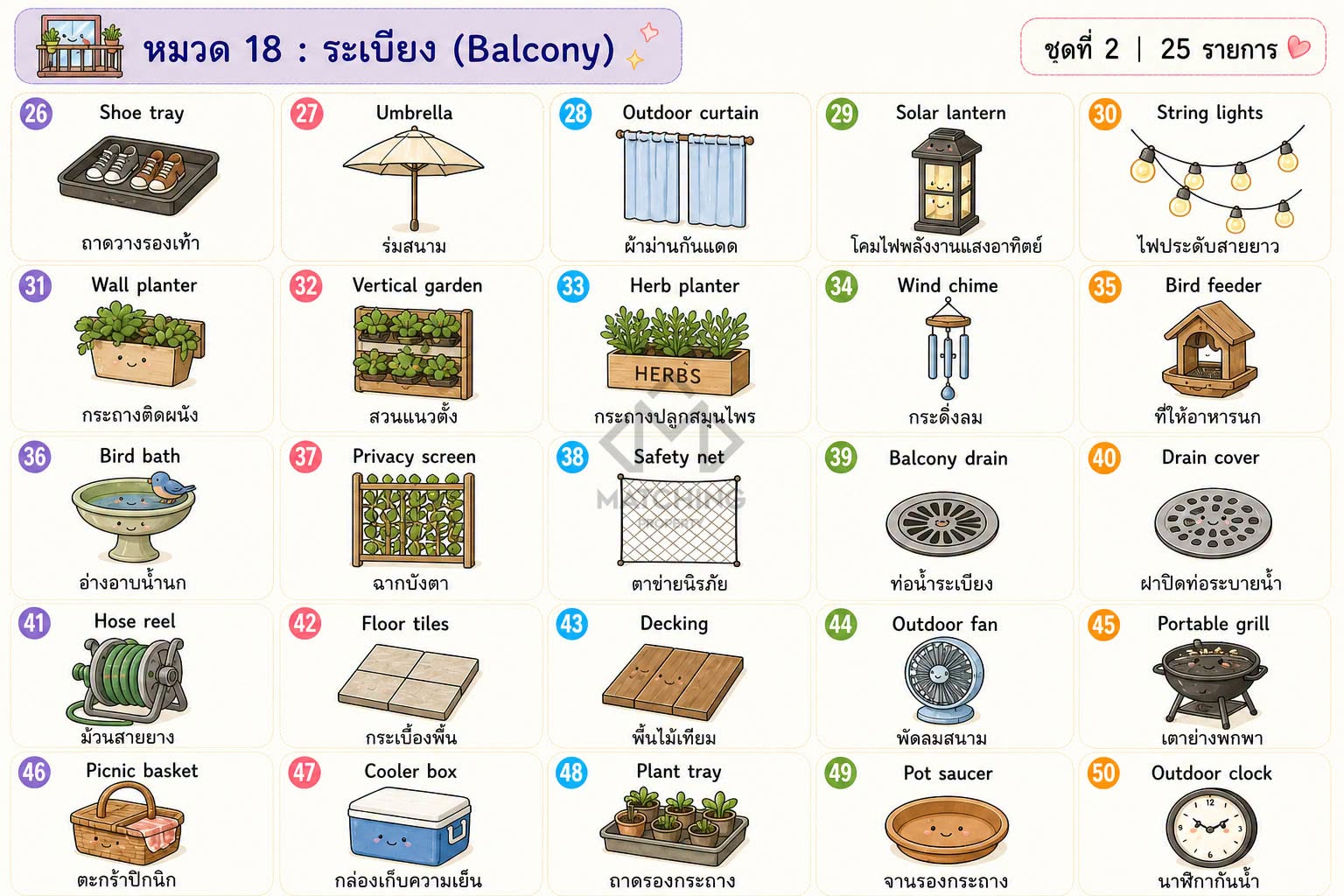 ภาพประกอบจากโพสต์ต้นฉบับ ลำดับที่ 36