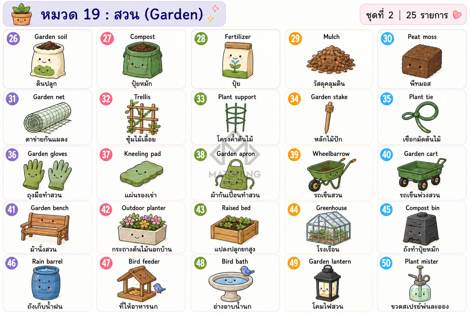 ภาพประกอบจากโพสต์ต้นฉบับ ลำดับที่ 38