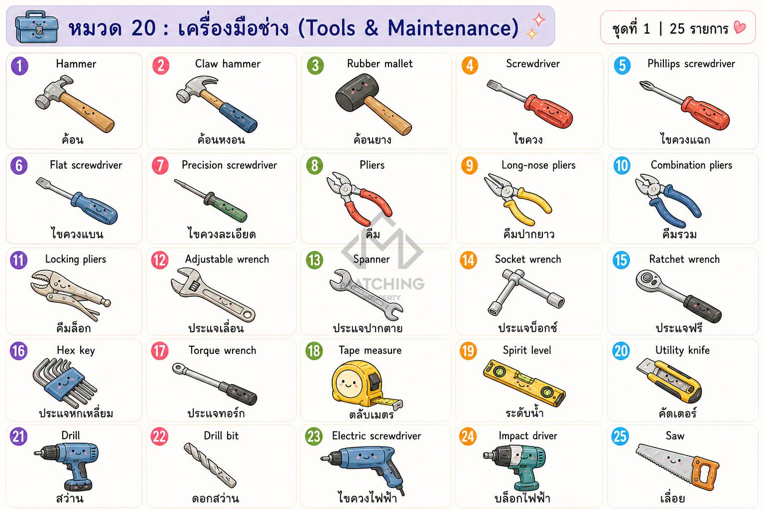 ภาพประกอบจากโพสต์ต้นฉบับ ลำดับที่ 39
