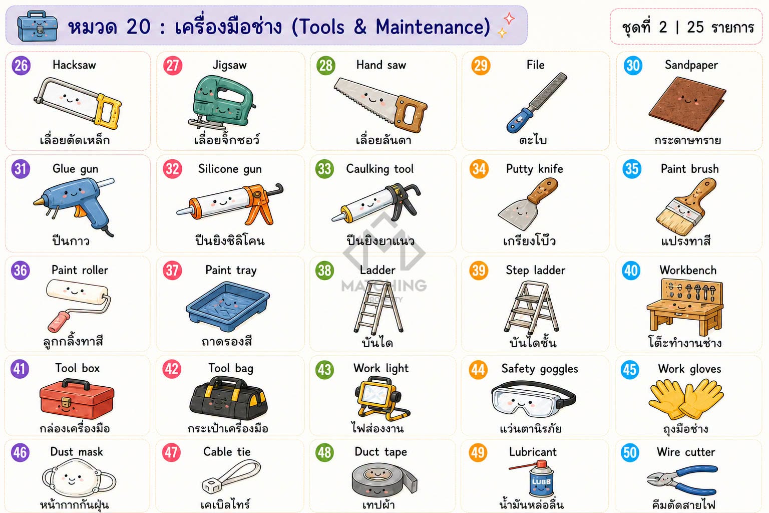 ภาพประกอบจากโพสต์ต้นฉบับ ลำดับที่ 40