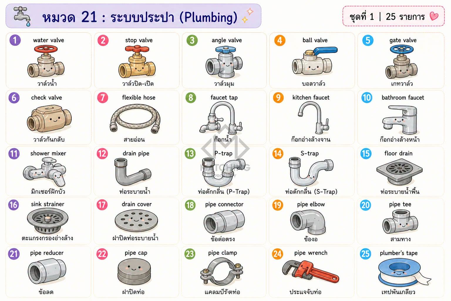 ภาพประกอบจากโพสต์ต้นฉบับ ลำดับที่ 41