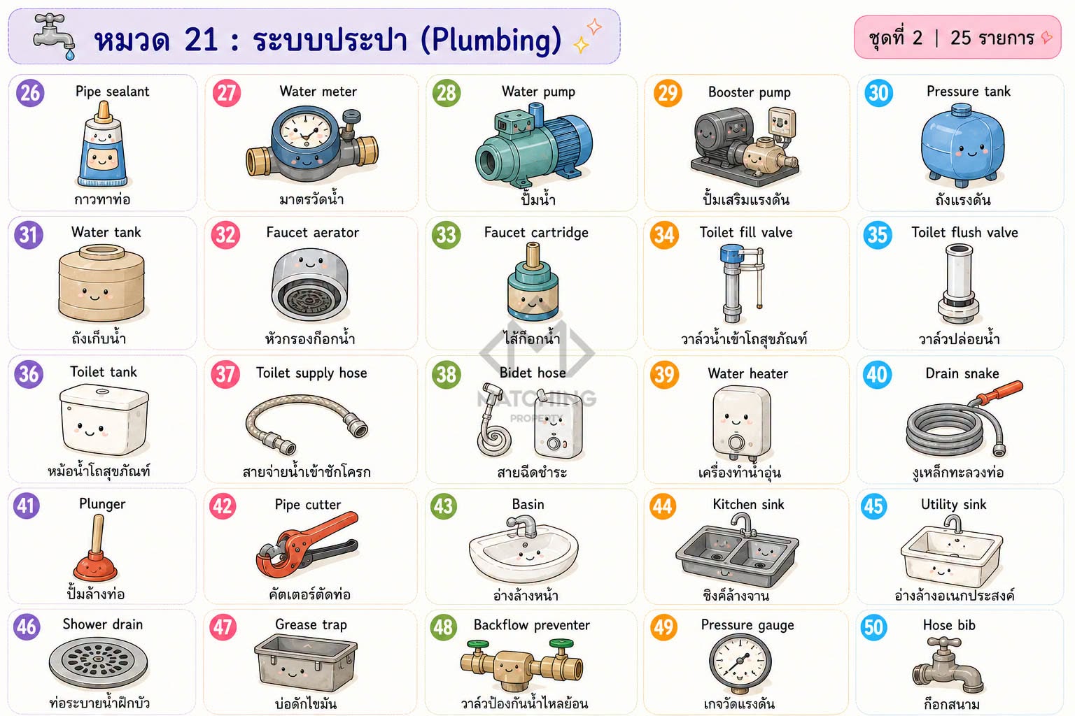 ภาพประกอบจากโพสต์ต้นฉบับ ลำดับที่ 42
