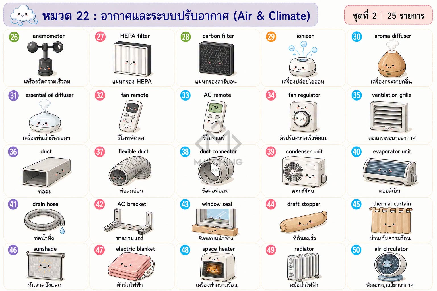 ภาพประกอบจากโพสต์ต้นฉบับ ลำดับที่ 44