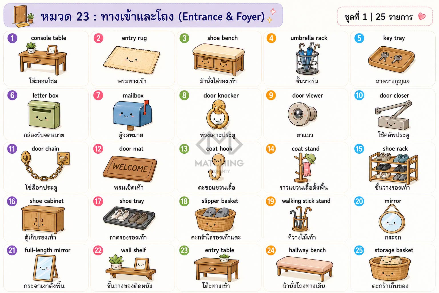 ภาพประกอบจากโพสต์ต้นฉบับ ลำดับที่ 45