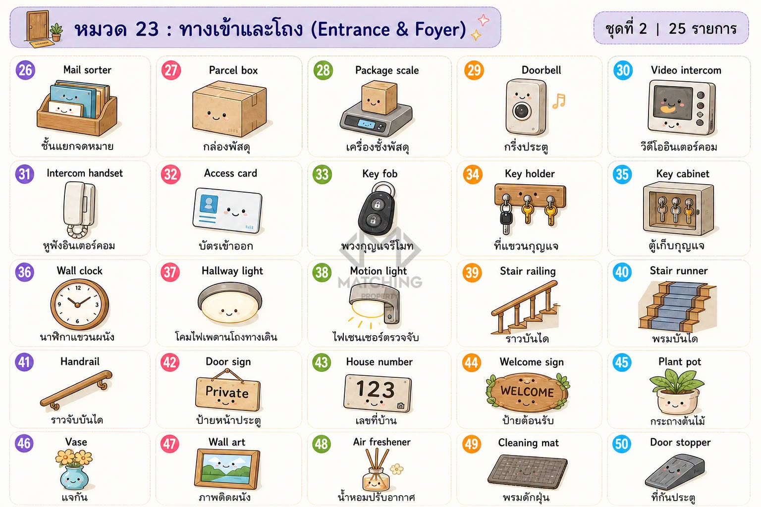 ภาพประกอบจากโพสต์ต้นฉบับ ลำดับที่ 46