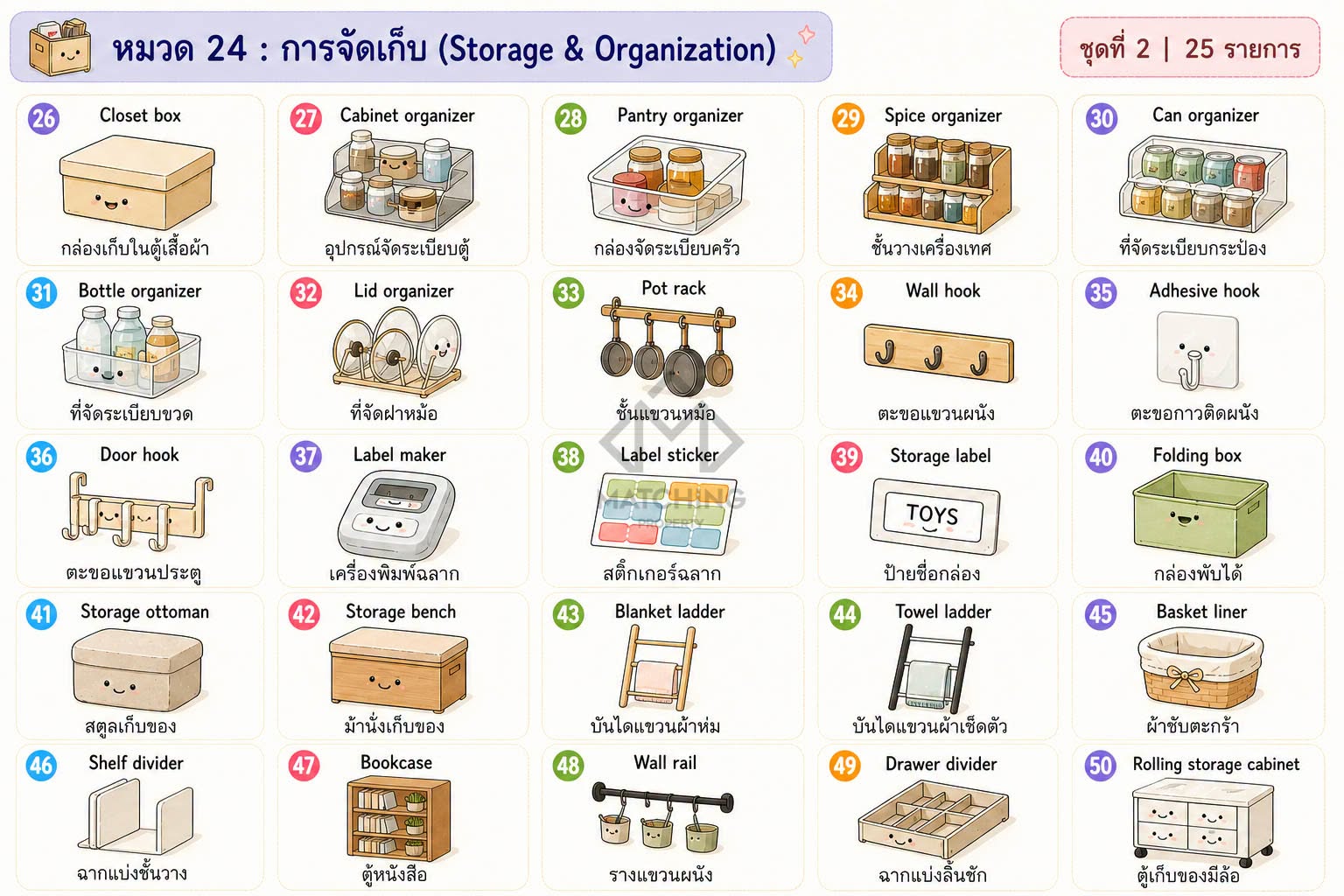 ภาพประกอบจากโพสต์ต้นฉบับ ลำดับที่ 48