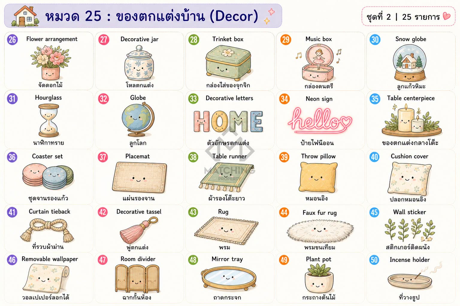 ภาพประกอบจากโพสต์ต้นฉบับ ลำดับที่ 50