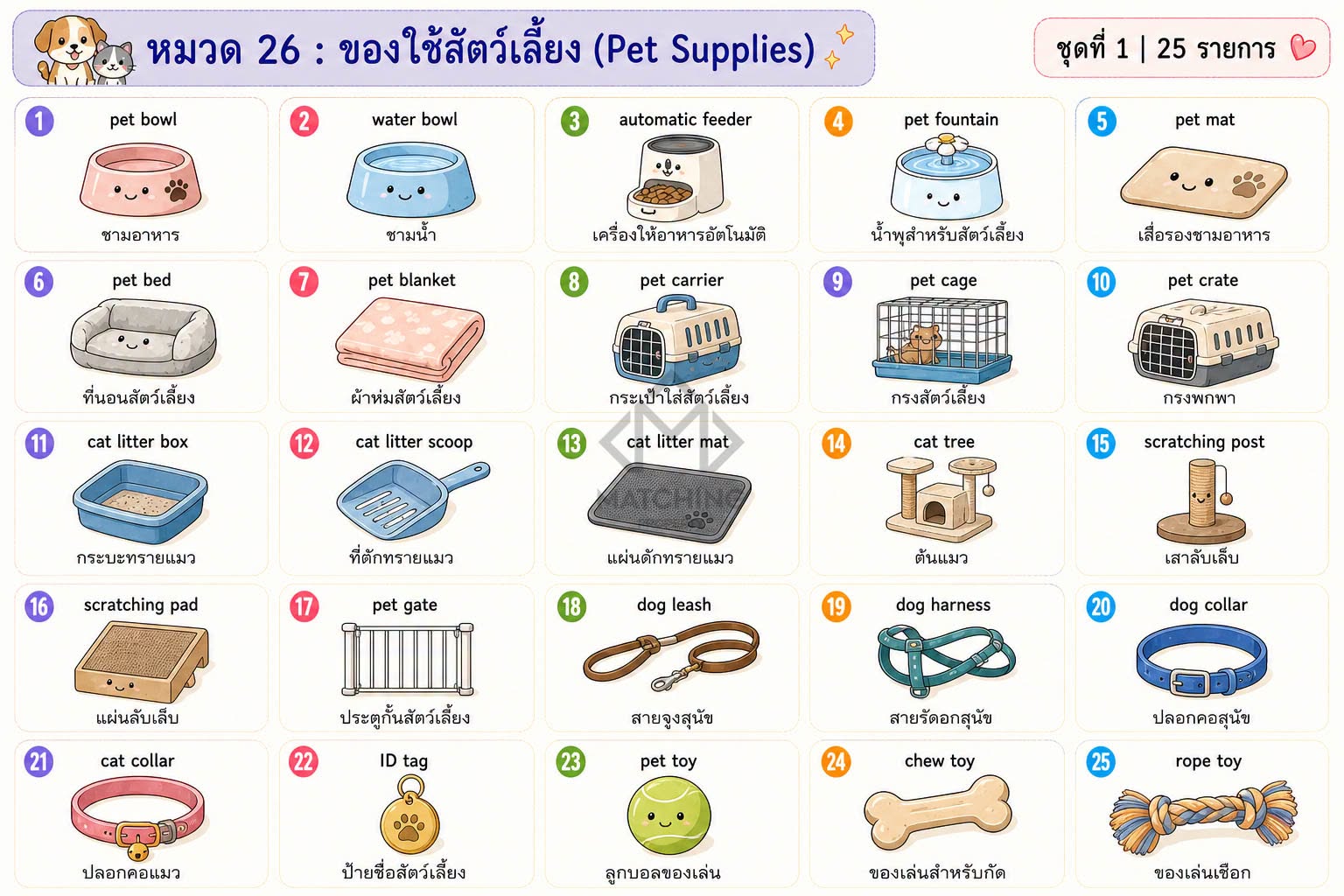 ภาพประกอบจากโพสต์ต้นฉบับ ลำดับที่ 51
