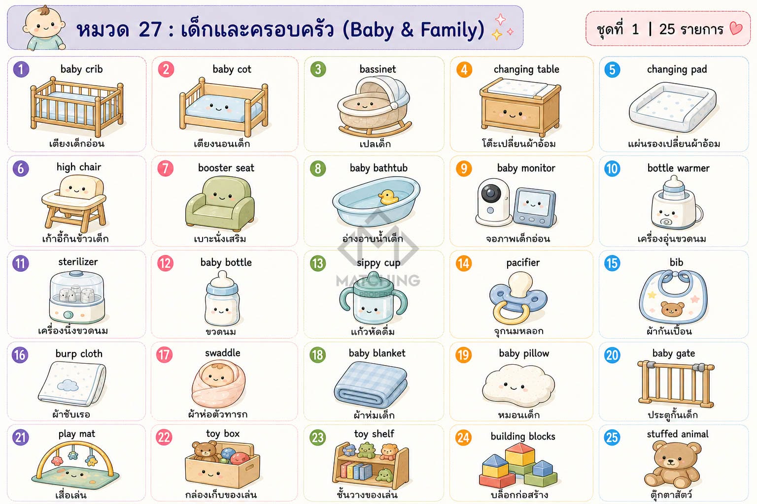 ภาพประกอบจากโพสต์ต้นฉบับ ลำดับที่ 53
