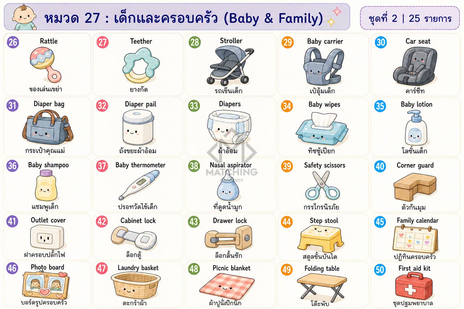 ภาพประกอบจากโพสต์ต้นฉบับ ลำดับที่ 54