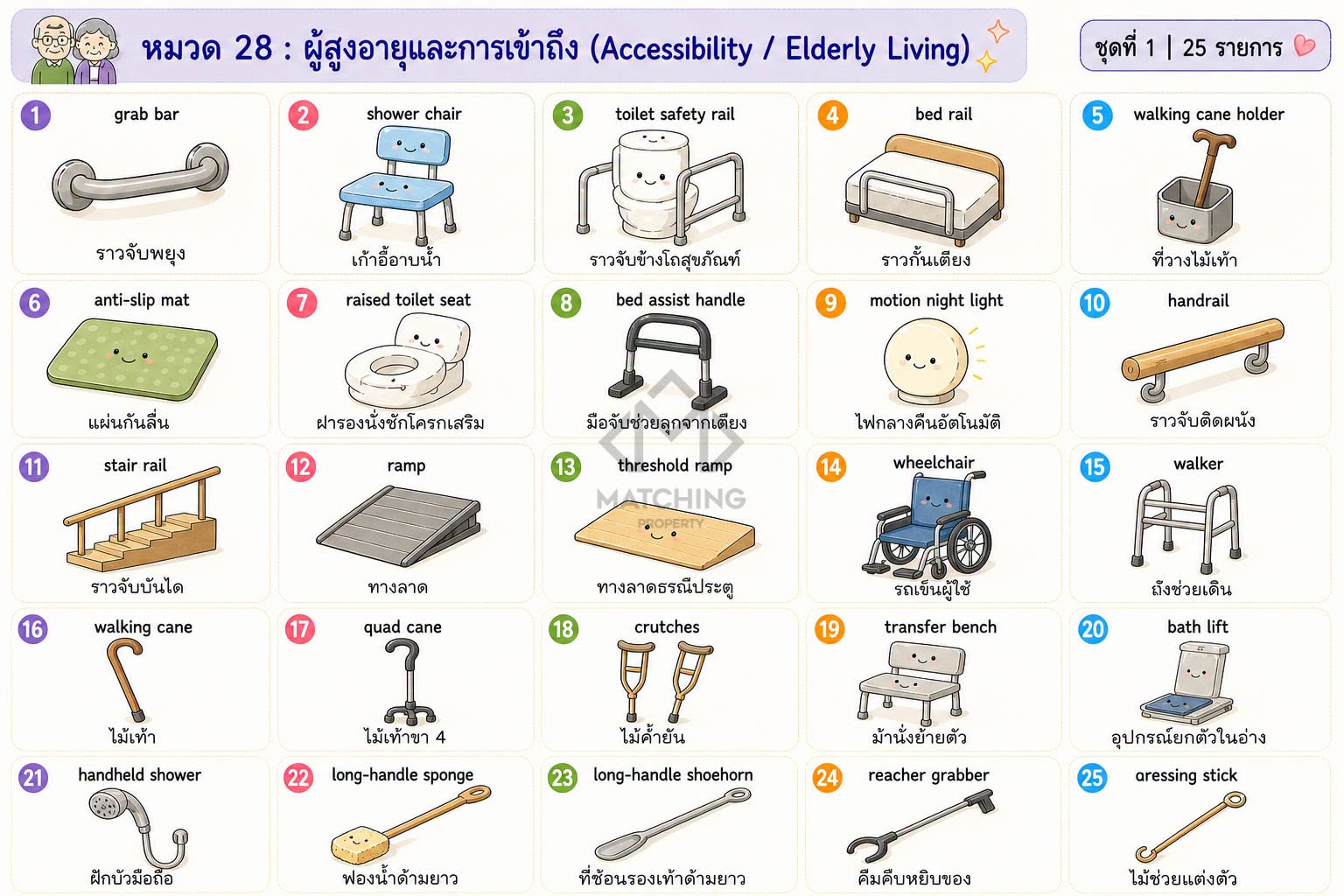 ภาพประกอบจากโพสต์ต้นฉบับ ลำดับที่ 55