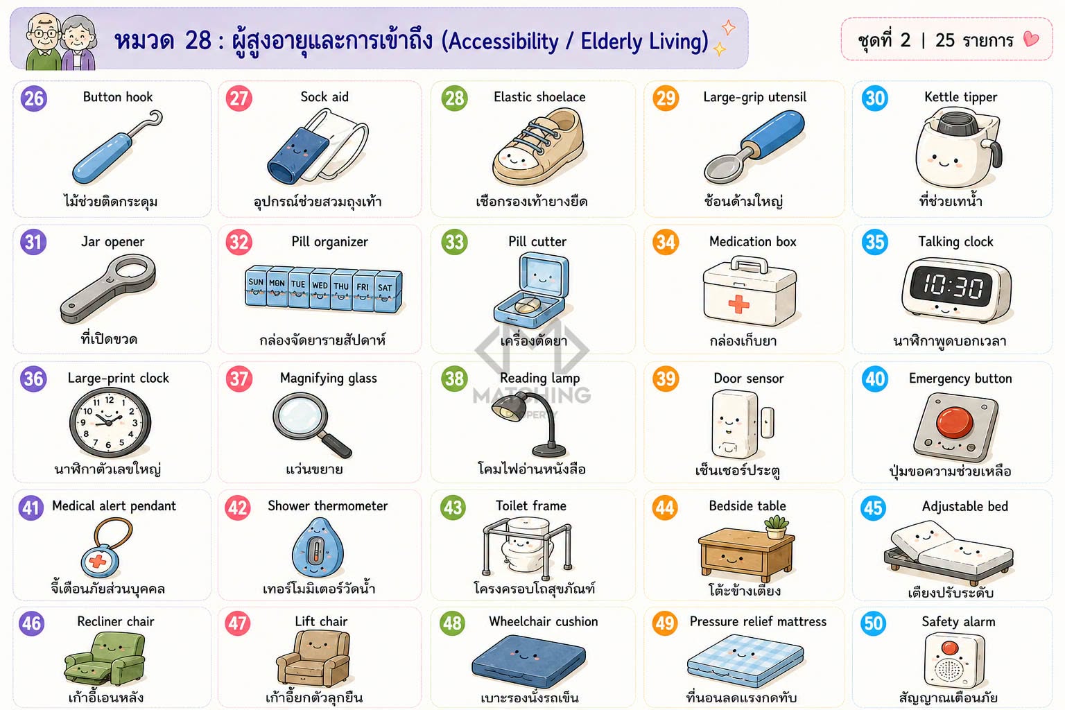 ภาพประกอบจากโพสต์ต้นฉบับ ลำดับที่ 56