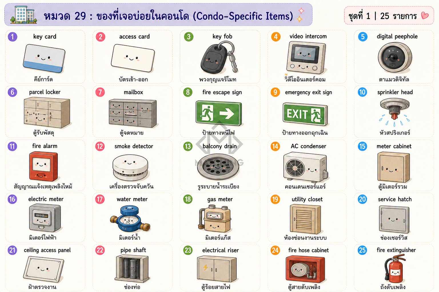 ภาพประกอบจากโพสต์ต้นฉบับ ลำดับที่ 57